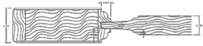 Solid Wood Raised Panel Cross Section Solid Wood Raised Panel Cross Section
